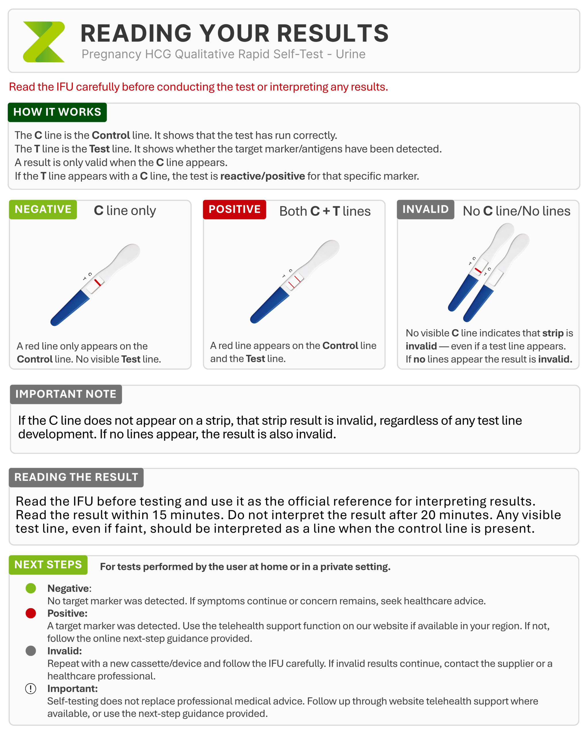 Home Pregnancy Test (HCG) – Rapid Urine Test - Image 3