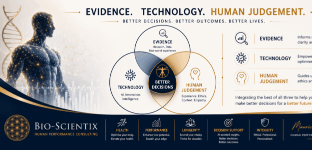 Bio-Scientix Performance & Cosmetic Hub